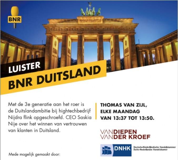 BNR-Duits